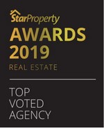 Top Voted Agency